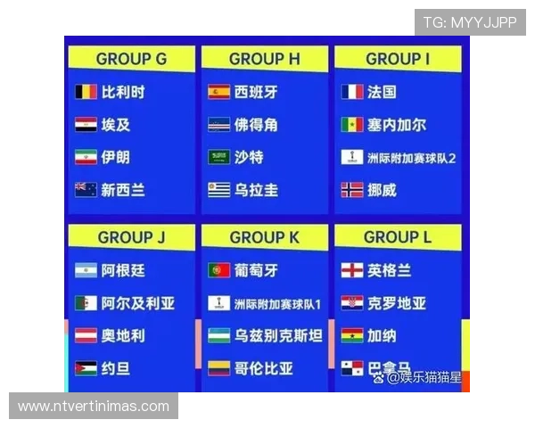 2026年美加墨世界杯各洲分配比例变化及其背后原因深度分析
