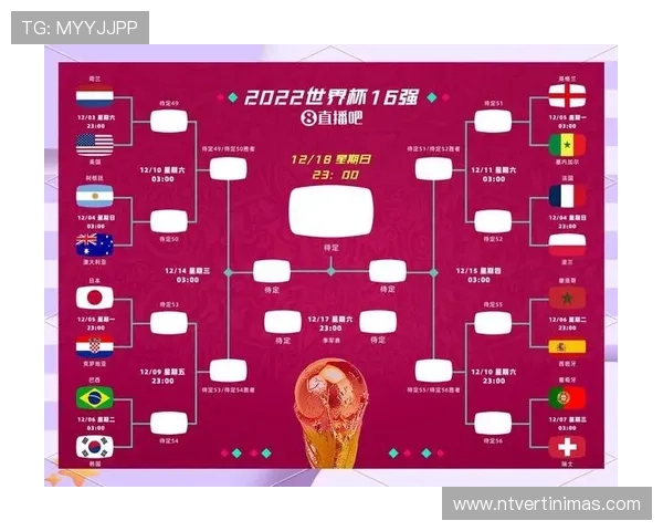 中国进入2026世界杯的概率变化趋势及未来发展潜力深度探讨